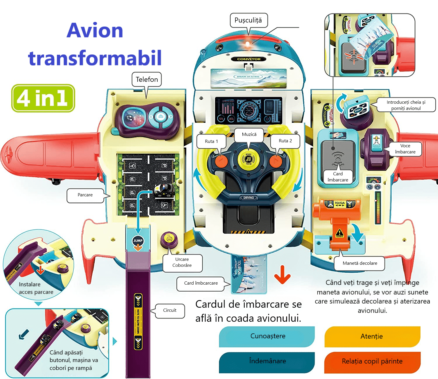 Avion Transformabil Multifunctional, Simulator de Zbor si Condus, Sunete Realiste, 1 Masinuta, Pusculita, Albastru Rosu, 30x29.5x19.5 Cm, + 3 Ani