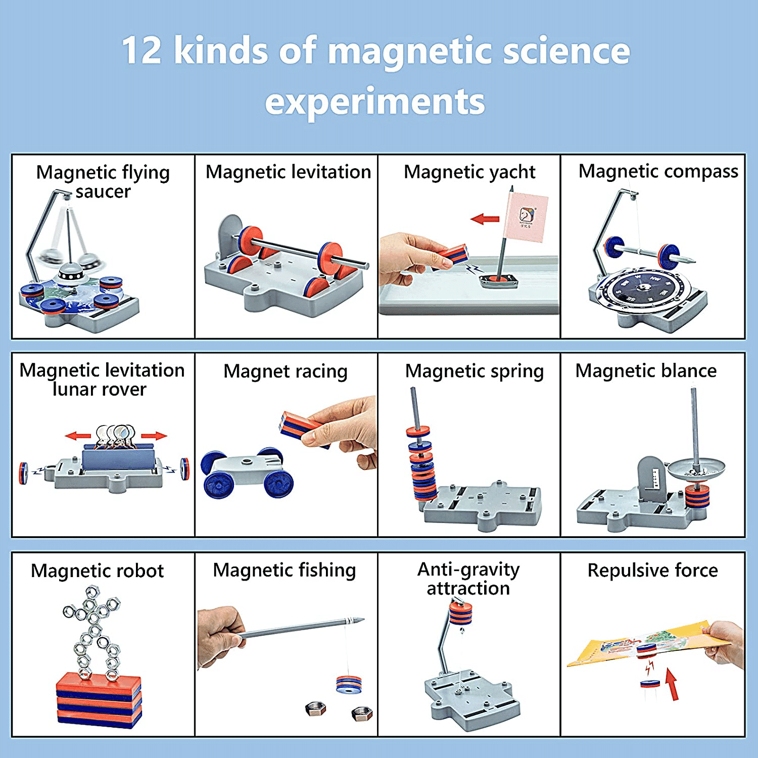 Kit STEM Experimente Magnetice 12 în 1, 8+ ani