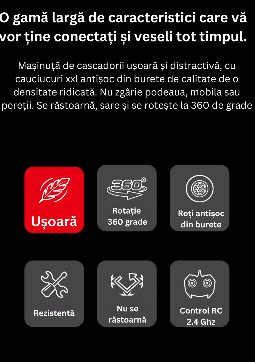 Masinuta Off Road cu Telecomanda, Roti Antisoc din Burete Dens, Scara 1:16, RC 2.4 GHZ, Acumulator cu Incarcator USB, 23x22x18 cm, Negru Verde, + 6 Ani