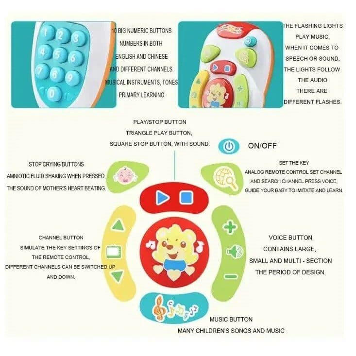 Telecomanda de Jucarie, cu Sunete si Lumini, Volum Ajustabil, Limba Engleza, Ursulet, Dimensiuni 16x6.5x3 Cm, Alb Verde, + 1 An