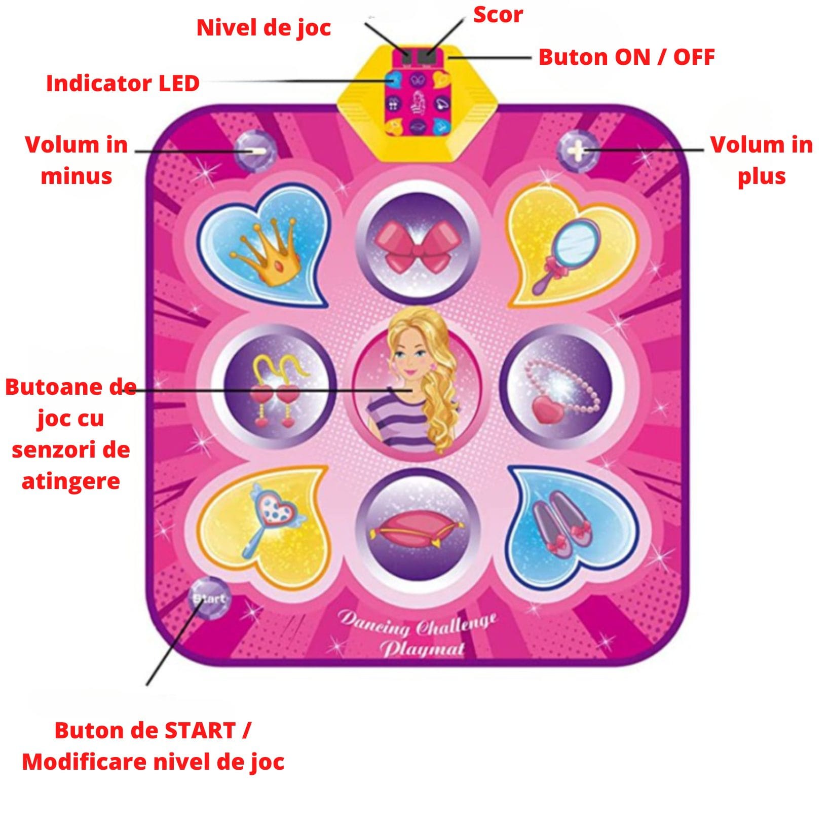 Resigilat - Covor Muzical Electronic, 5 Moduri Muzicale, 3 Nivele de Dificultate, Volum Adjustabil, Lumini LED, 90x93x3 cm, + 3 Ani