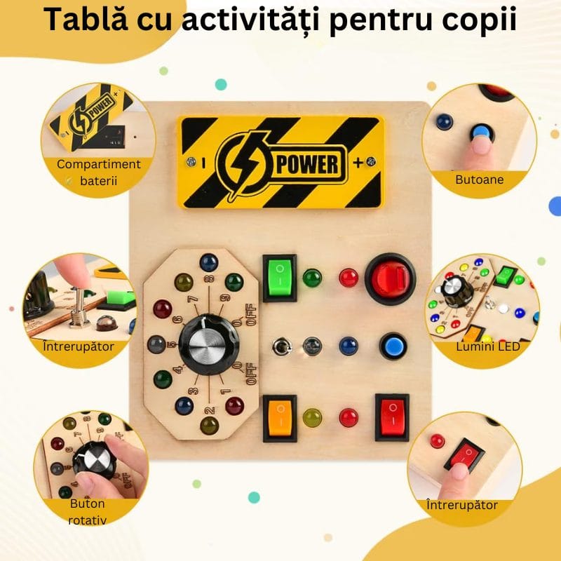 Tabla de Activitati Montessori din Lemn, Educativa, Senzoriala si Motrica pentru Copii 1-3 Ani, Portabila, 15.7x13x3 Cm