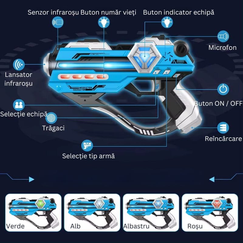 Resigilat - Set 2 Pistoale Lasertag pentru Copii, Senzor Infrarosu, 4 Moduri Arma, Indicator Numar Vieti Ramase, Buton Selectie Echipa, + 3 Ani