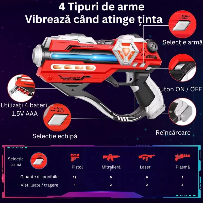 Resigilat - Set 2 Pistoale Lasertag pentru Copii, Senzor Infrarosu, 4 Moduri Arma, Indicator Numar Vieti Ramase, Buton Selectie Echipa, + 3 Ani