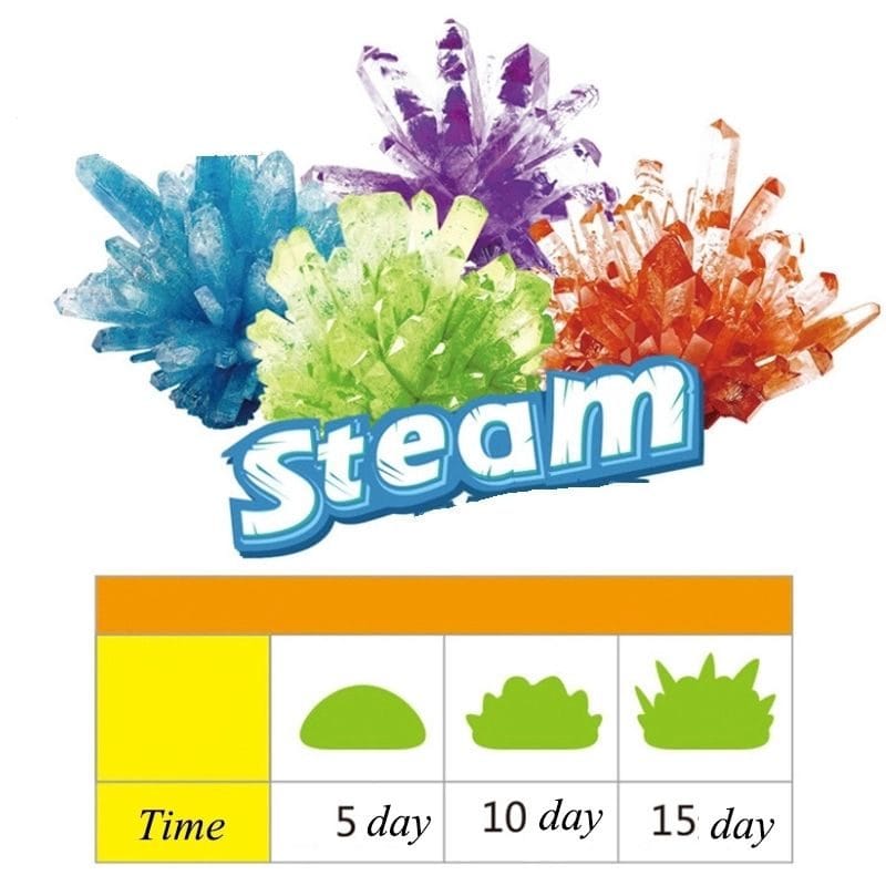 Joc Educativ STEM Kit Stiinta, Experimente cu Cristale, 2 Culori, + 6 Ani