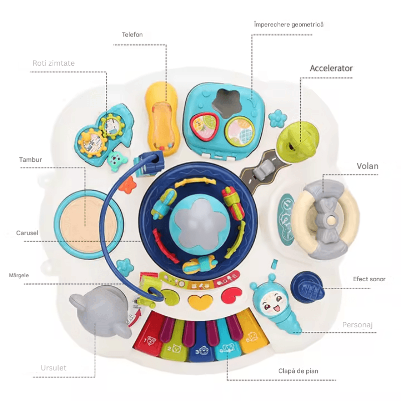 9541cba68dc76480cd41b5e385924c77